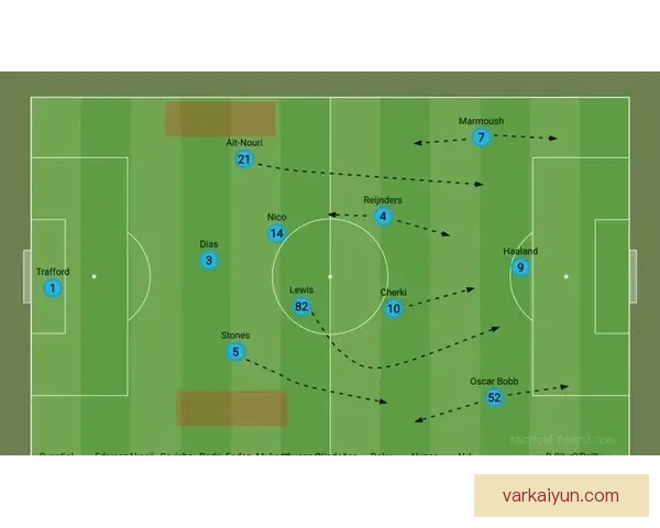 英超常规阵型分析及球队战术趋势展望