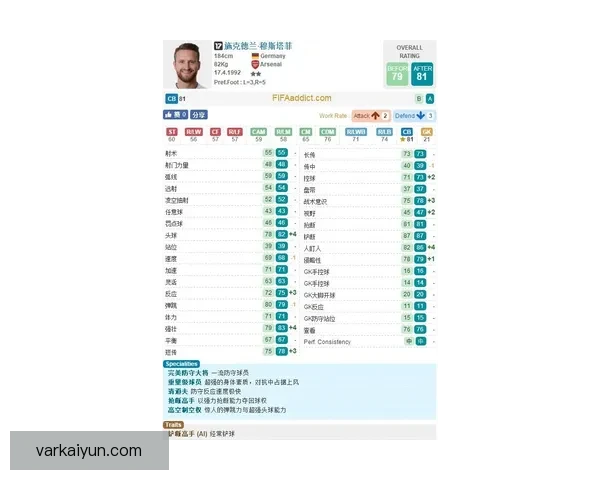 球员新赛季数据表现稳健，多项指标持续提升